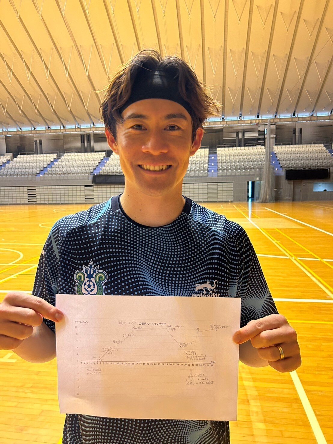 Vo.3 ＃10 菊池大介選手】湘南ベルマーレ選手の内側に迫る連載