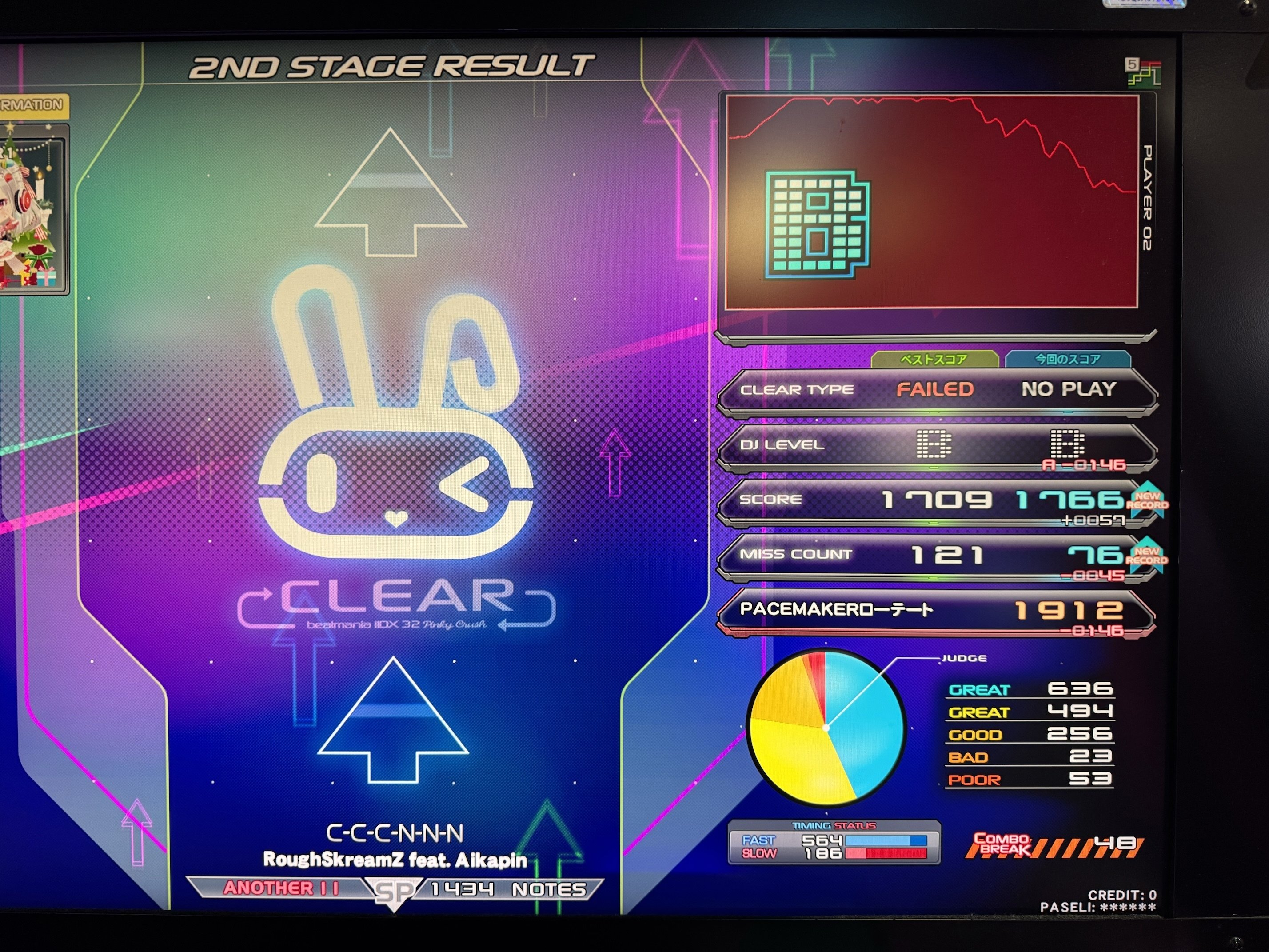 ら*ん様 beatmania ビートマニア DAOコン PEE 2nd 【公式通販】