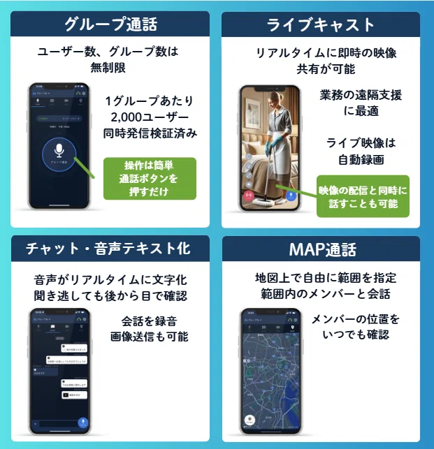 [Operational Efficiency] Your Smartphone as an Intercom! Introducing ...