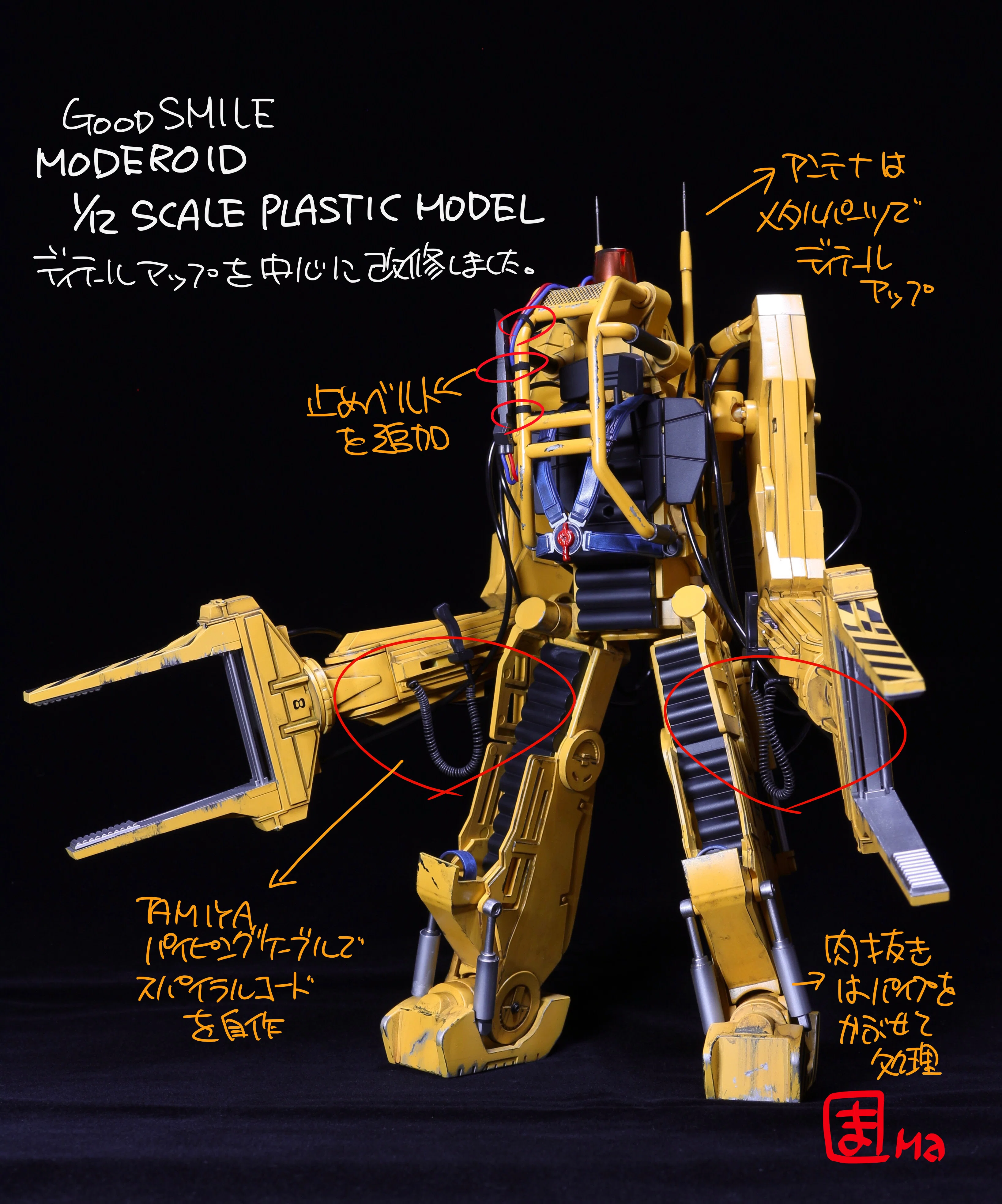 グッドスマイルカンパニー MODEROID POWER LOADER 1⁄12スケール