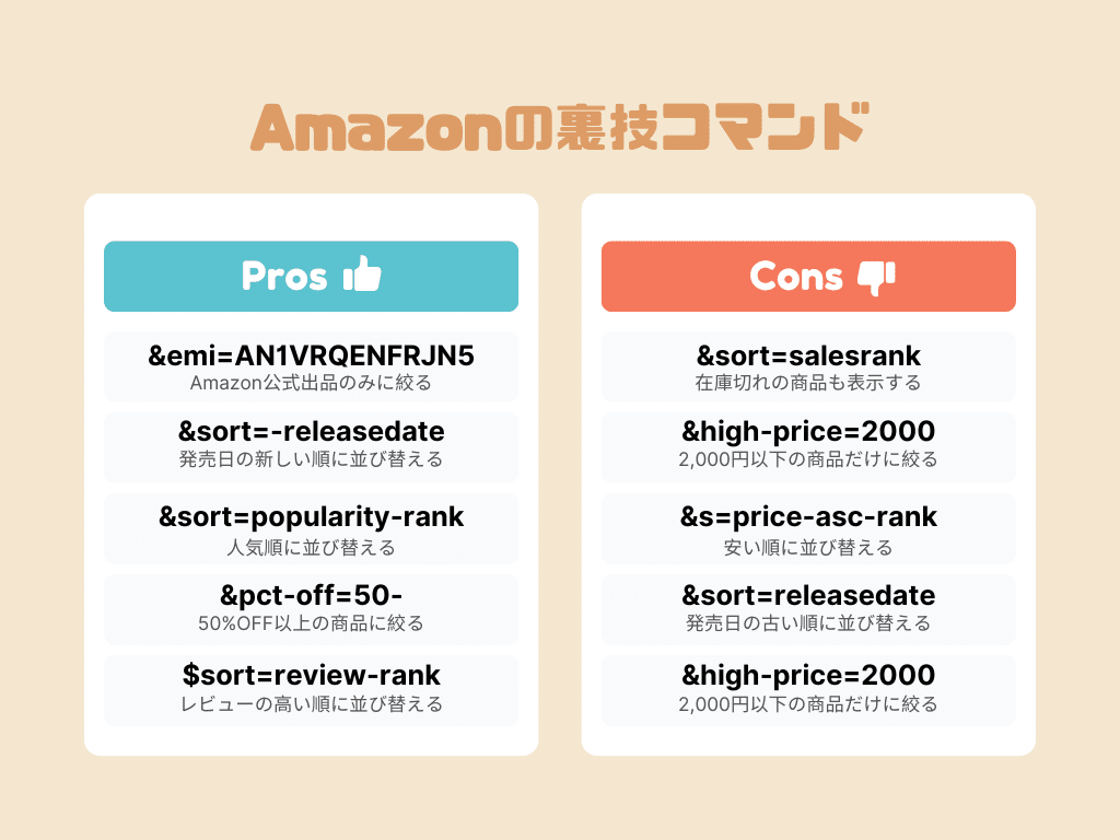 フォレストクラッシュ☆裏技コマンド パソコン裏技コマンド フォレストクラッシュ☆裏技コマンド