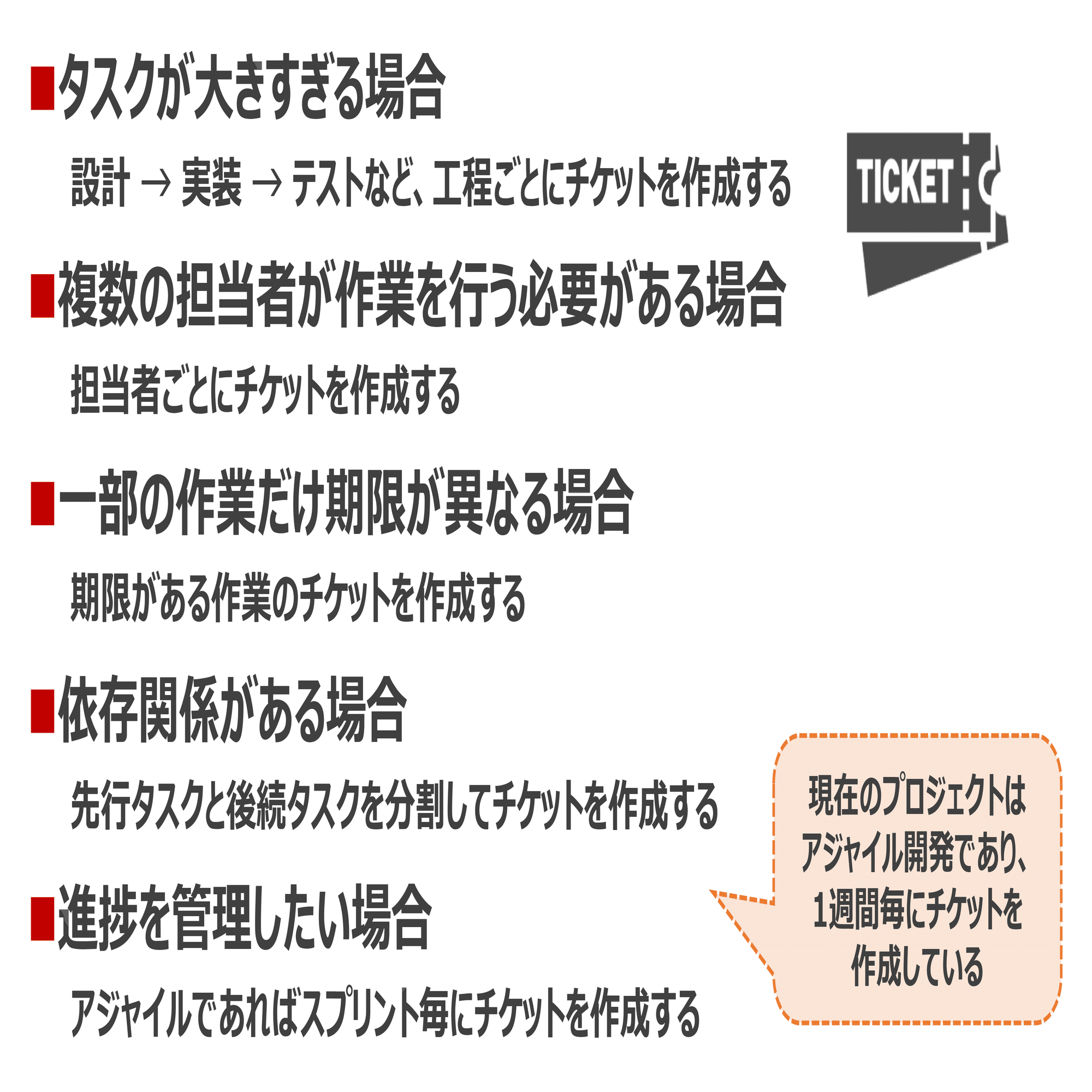 まだチケットを手動で書いてるの？！GitHub Actionsと生成AIでチケット