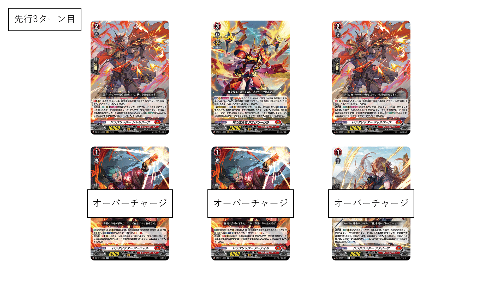 ヴァンガード アルグリーヴラ デッキ ヴァンガード初心者向け】秤の宿命者 アルグリーヴラ デッキ紹介