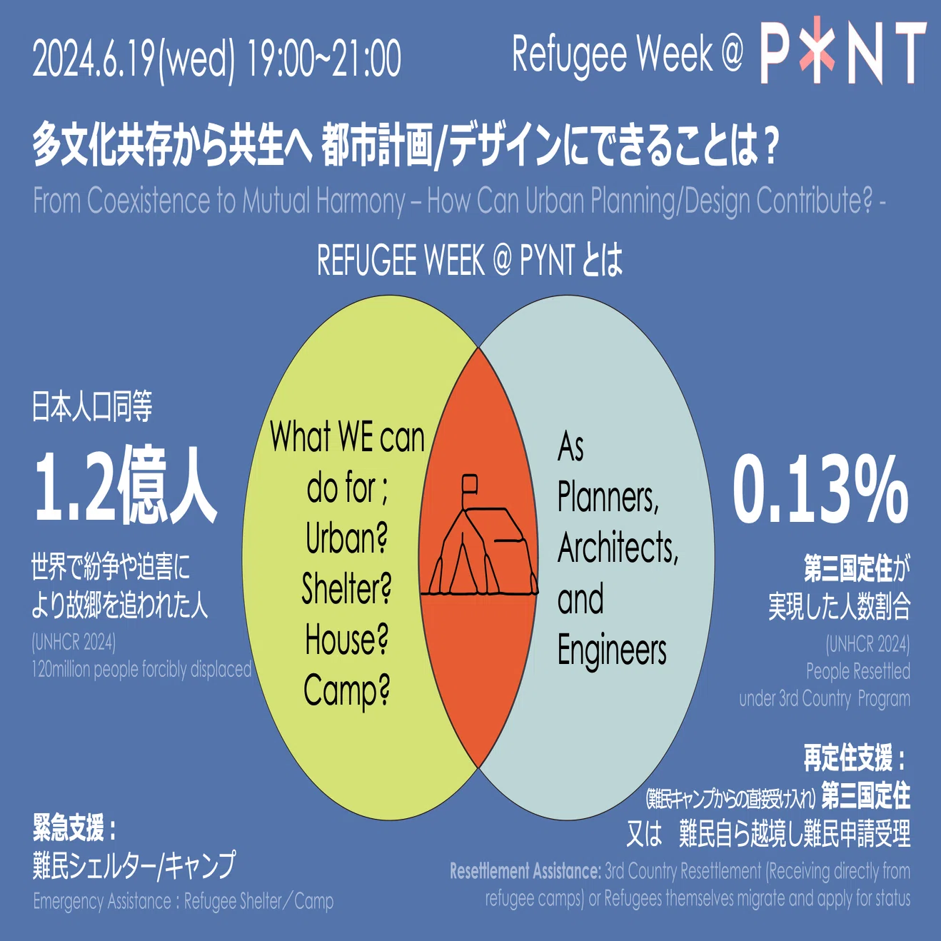 多文化共存から共生へ 都市計画 / デザインにできることは？ 「世界