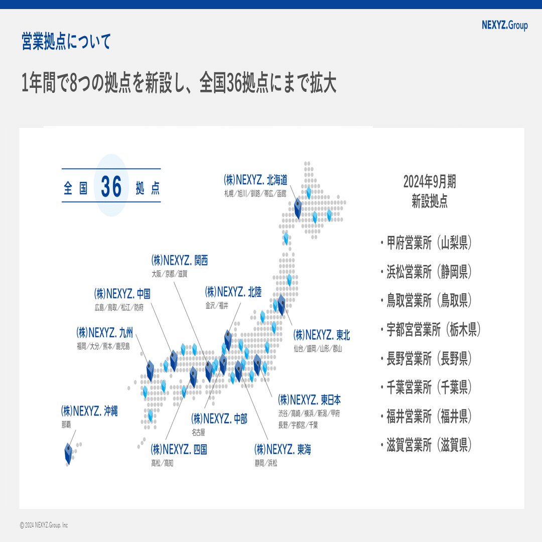 第35期 2024年9月期決算説明資料」解説と今後の展望｜東証上場 NEXYZ