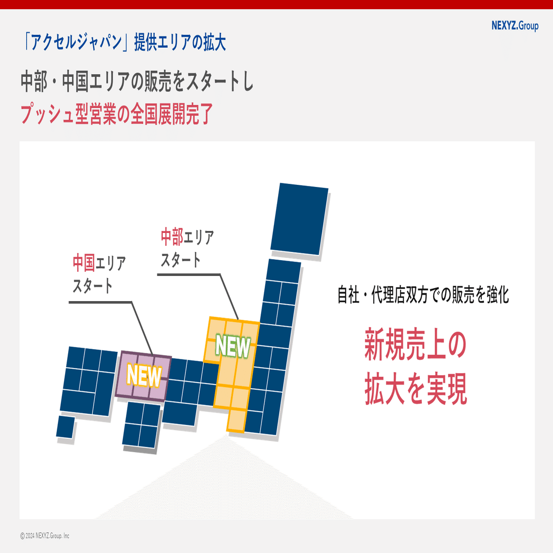 第35期 2024年9月期決算説明資料」解説と今後の展望｜東証上場 NEXYZ