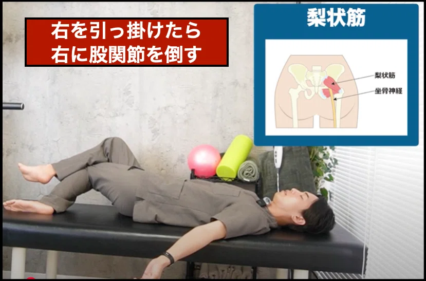 脊柱管狭窄症】ストレッチで即効改善｜Reha fit studio 代表セラピスト