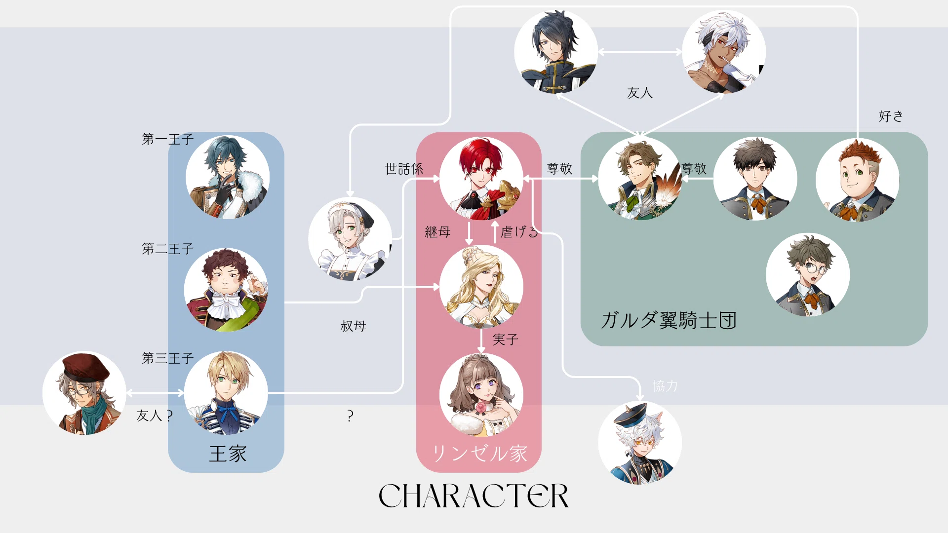 even if TEMPEST 宵闇にかく語りき魔女_紹介&布教(ネタバレなし)｜ソル