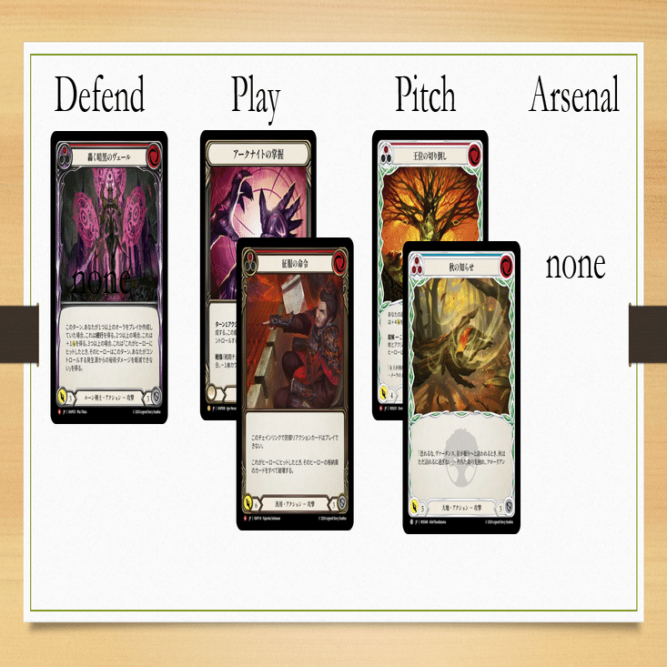 Flesh and Blood Florian フローリアン ccデッキ　fab Flesh and Blood Florian フローリアン ccデッキ fab Flesh and Blood