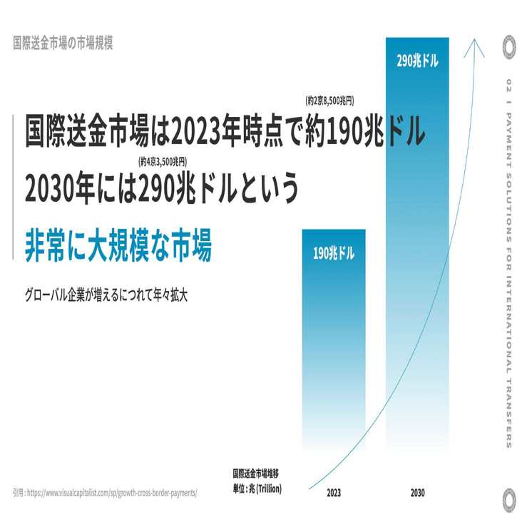 専任の人事責任者がいない組織で、開発組織の発信を始めて継続化する