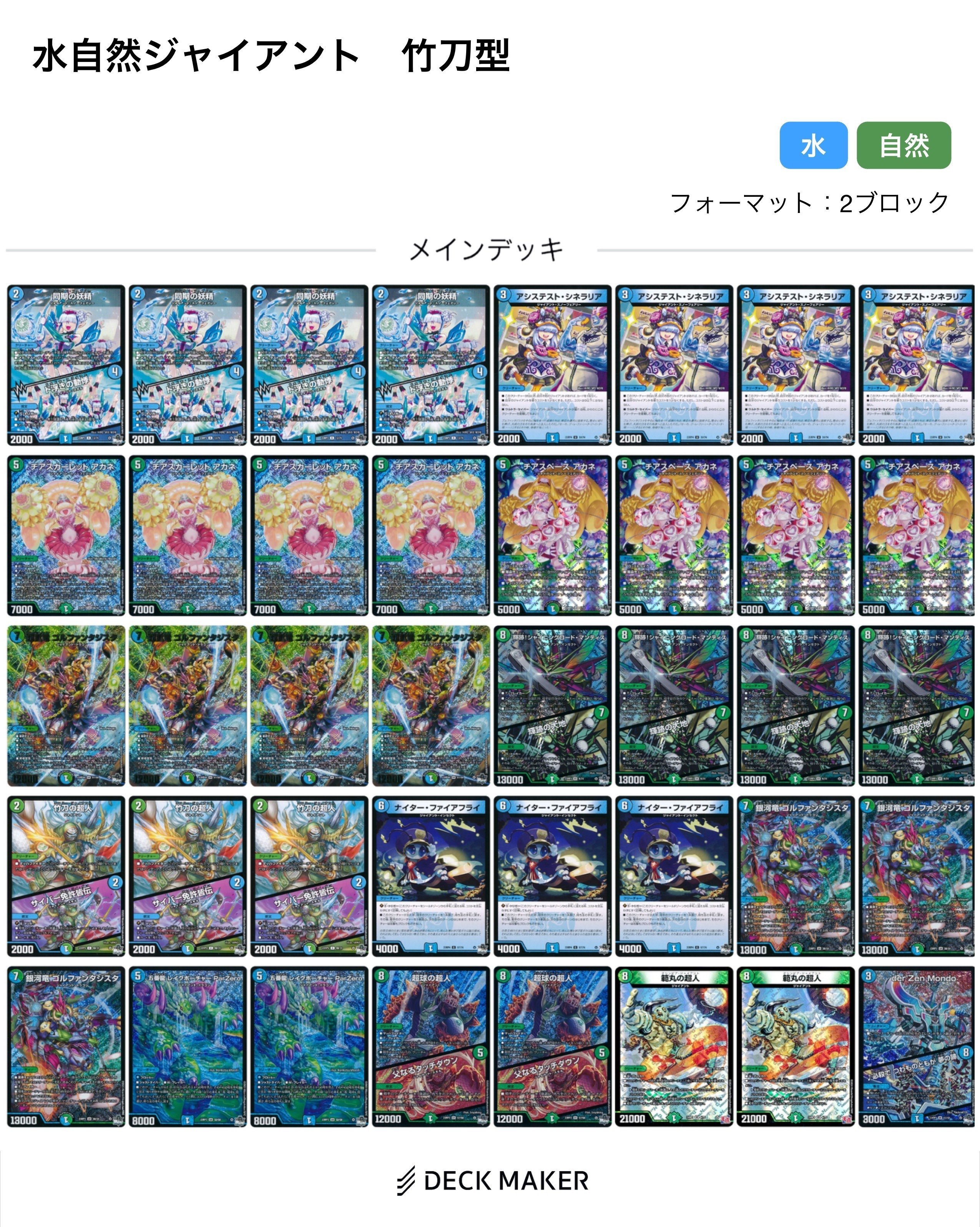 全国大会エリア予選直前！ デュエルマスターズ2ブロック 王道・アビス