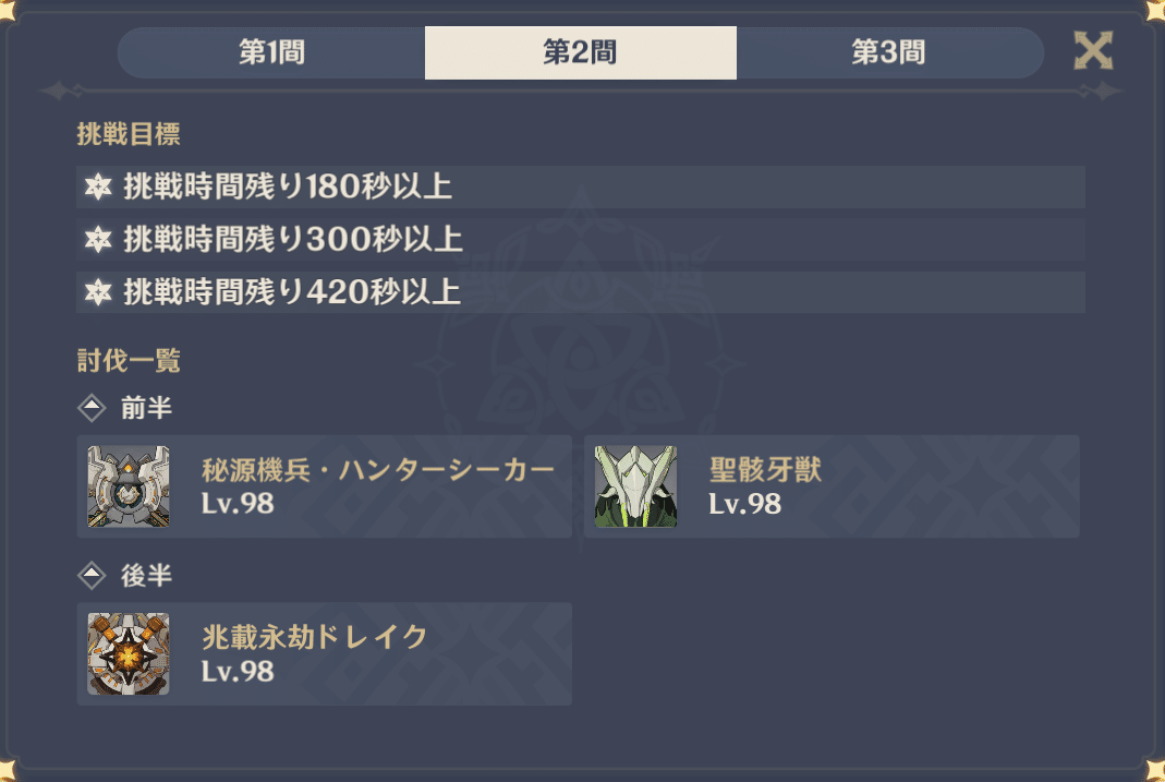 原神】2024年11-12月 Ver5.1～Ver5.2 螺旋12層について｜La