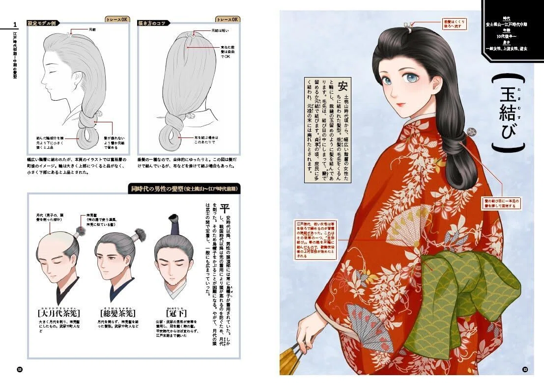 江戸 時代 髪型 女性
