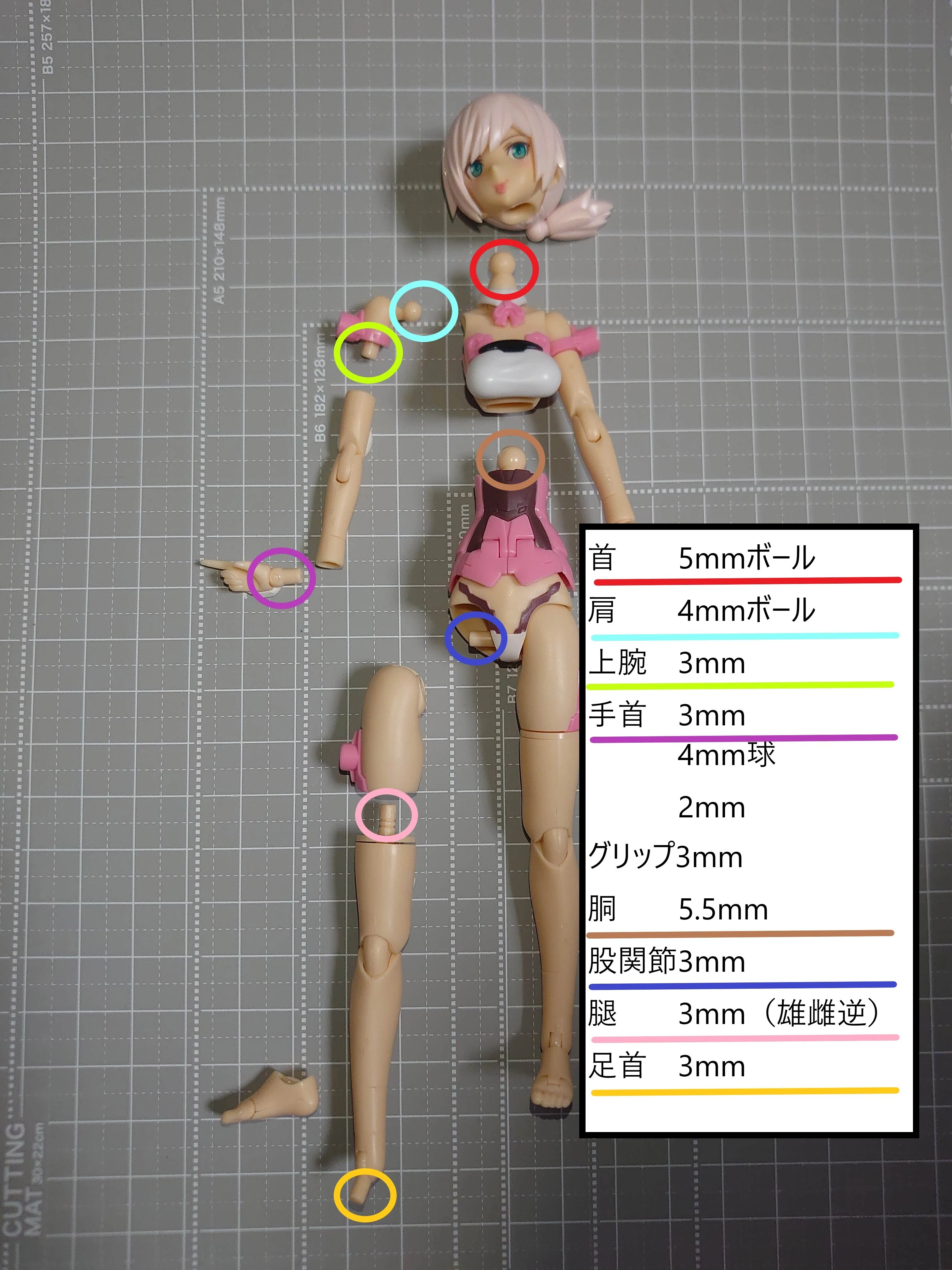 美プラのレビュー その4｜深波 月夜