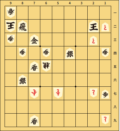 こげ太 将棋 本 まとめ 入門 手筋 四間飛車 穴熊 羽生善治 33冊 こげ