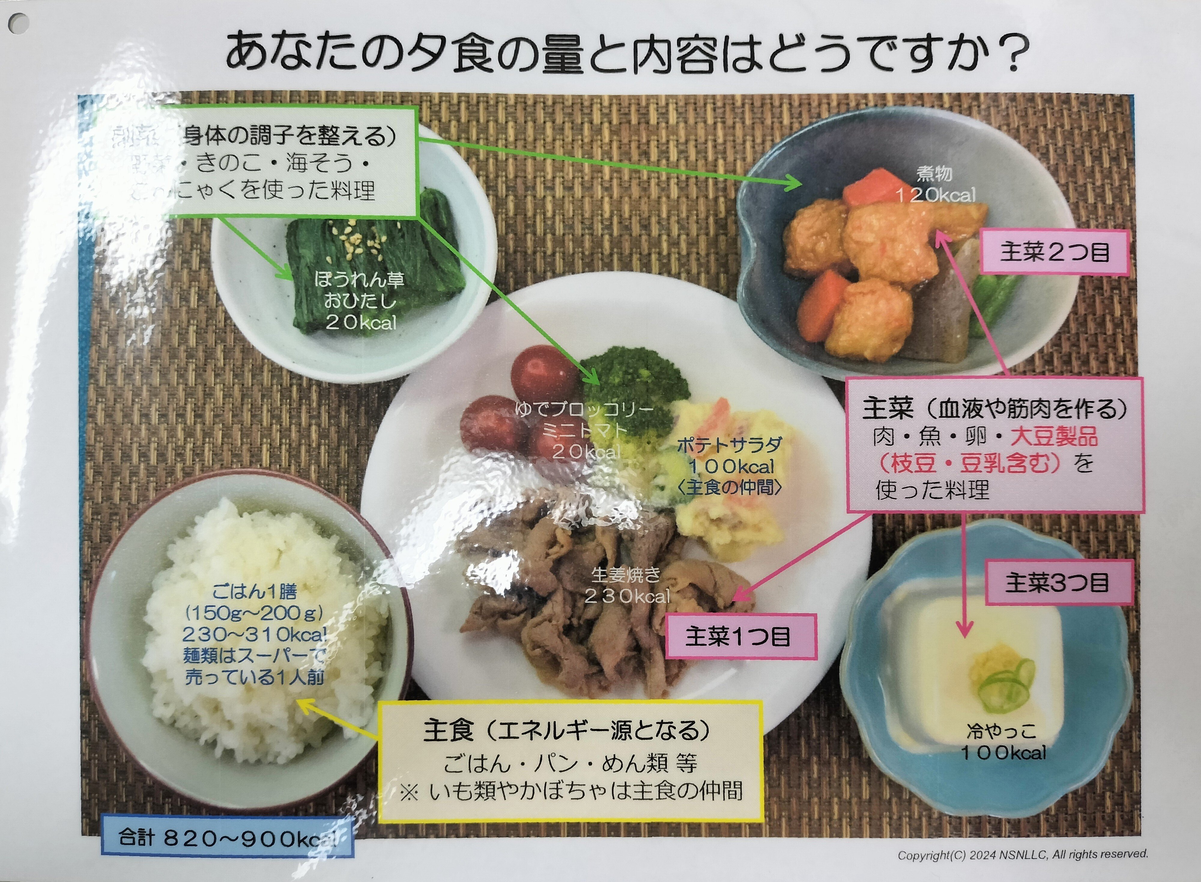 メタボ対策・特定保健指導のためのこれだけ食べたらこれだけ運動 嗜好品編/講談社/徳永佐枝子（単行本） メタボ対策・特定保健指導のための これだけ食べたら これだけ