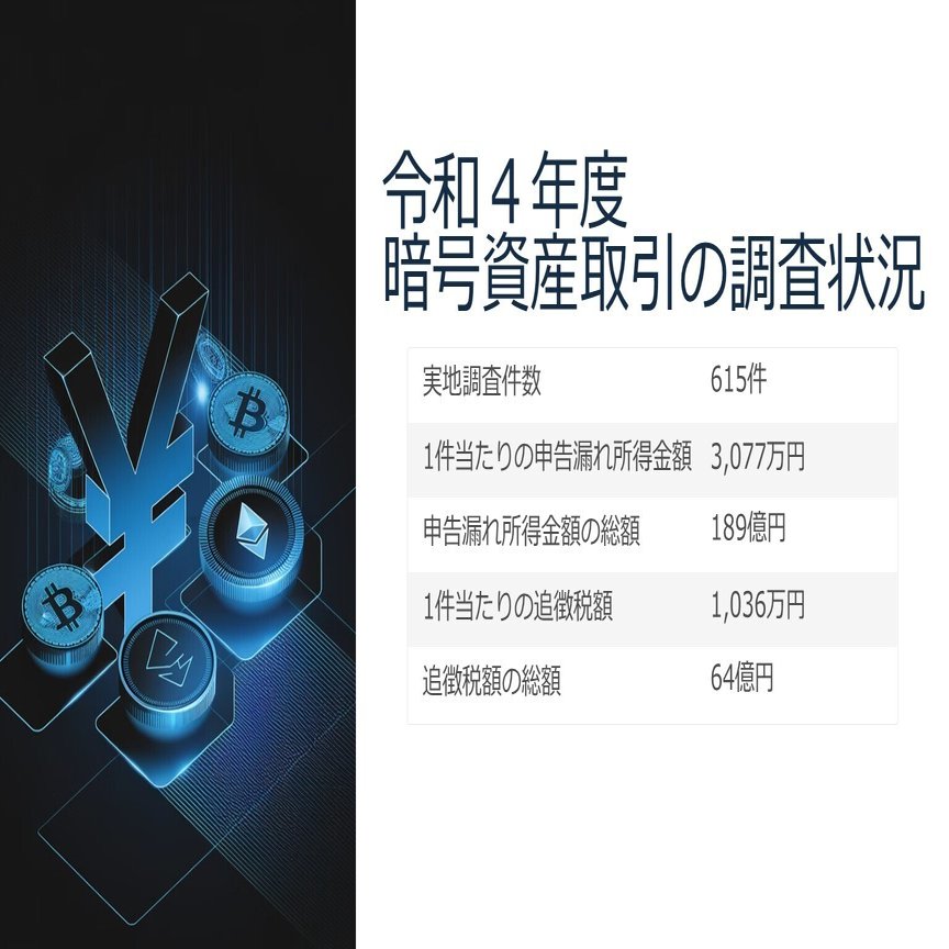 国税庁・暗号資産の税務調査、インターネット関係の税務調査（所得税・令和2～4事務年度）｜泉絢也・藤本剛平