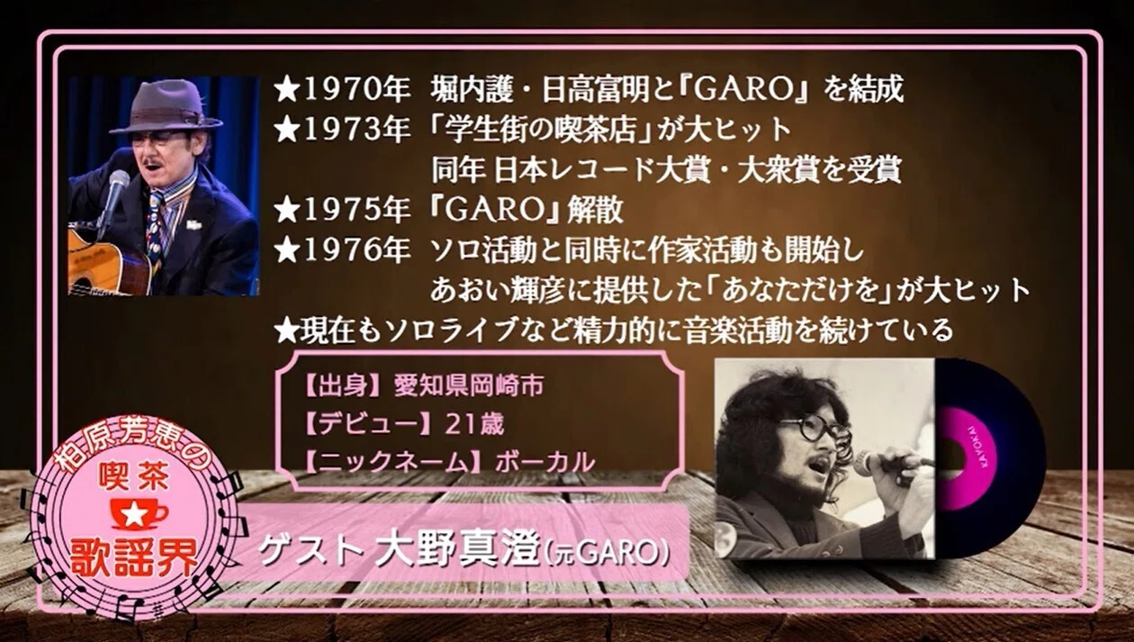 オープンDの音色を追って 83 ～ボーカルのプロデュース秘話～｜野添 梨麻