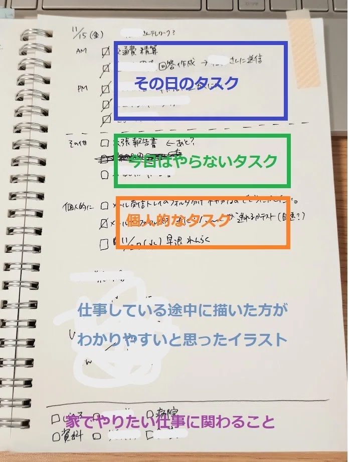 私の仕事ノート術|藤原氏