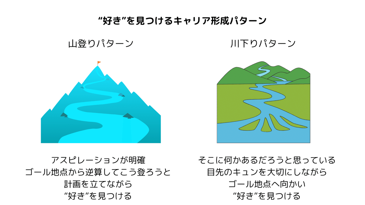 貴方が本当になりたい姿はなんですか？ヒーリングセッションで本来の姿