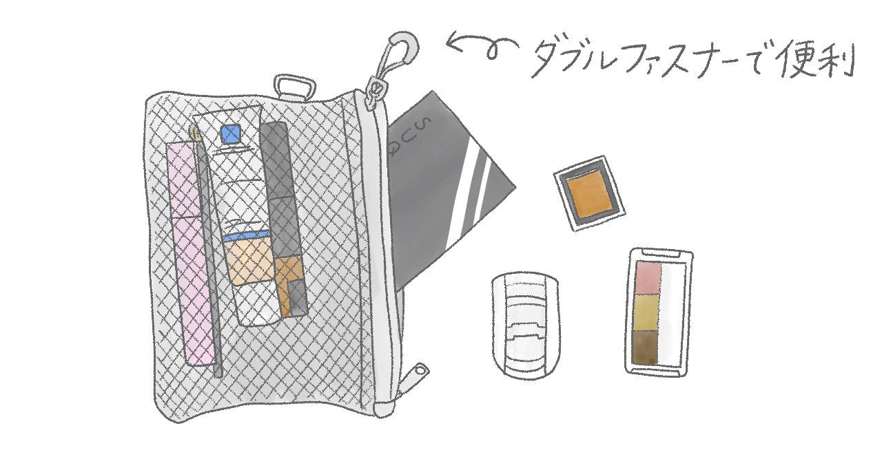 2024年｜ミニマリストが買ってよかったモノ〜前編〜｜村上 はな