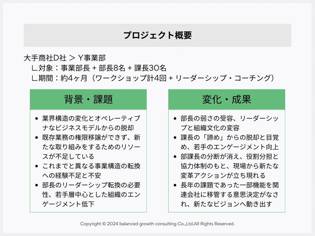 組織開発：事例紹介Vol.4】組織力強化を実現する部長の