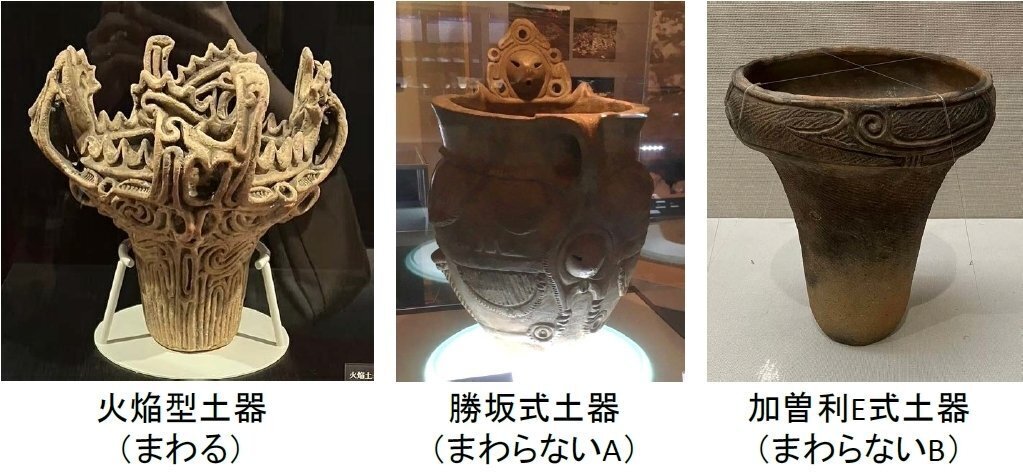 まわる土器・まわらない土器（その四）大木式土器はまわるか？編｜滝ノ家