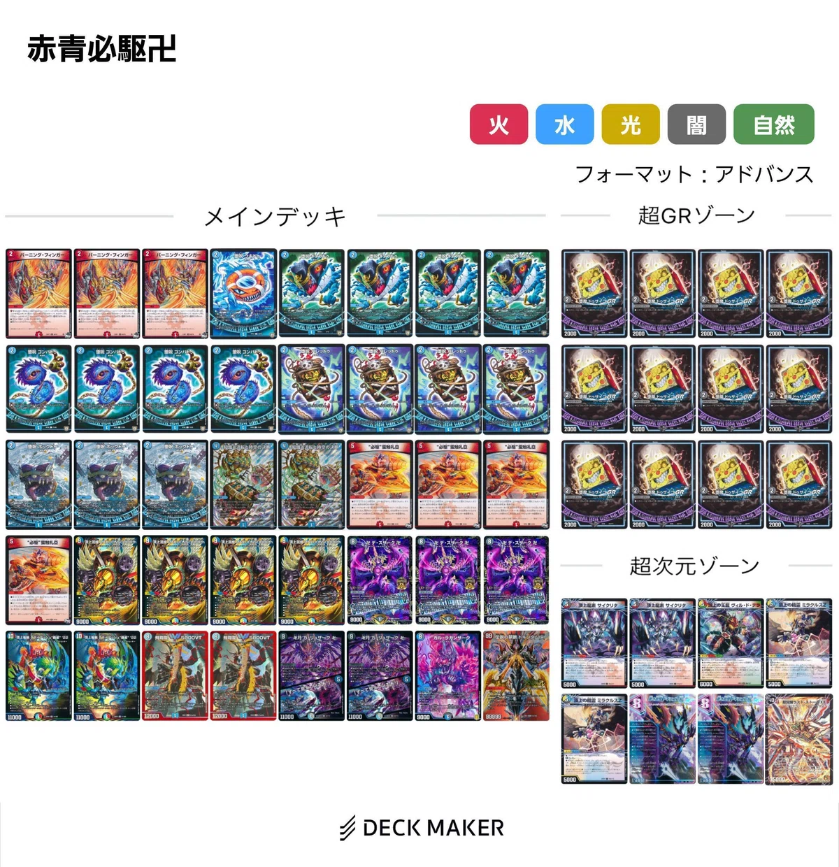 CS優勝?】デスザーク入りバクオンソー 『赤青必駆卍(ビックバン 