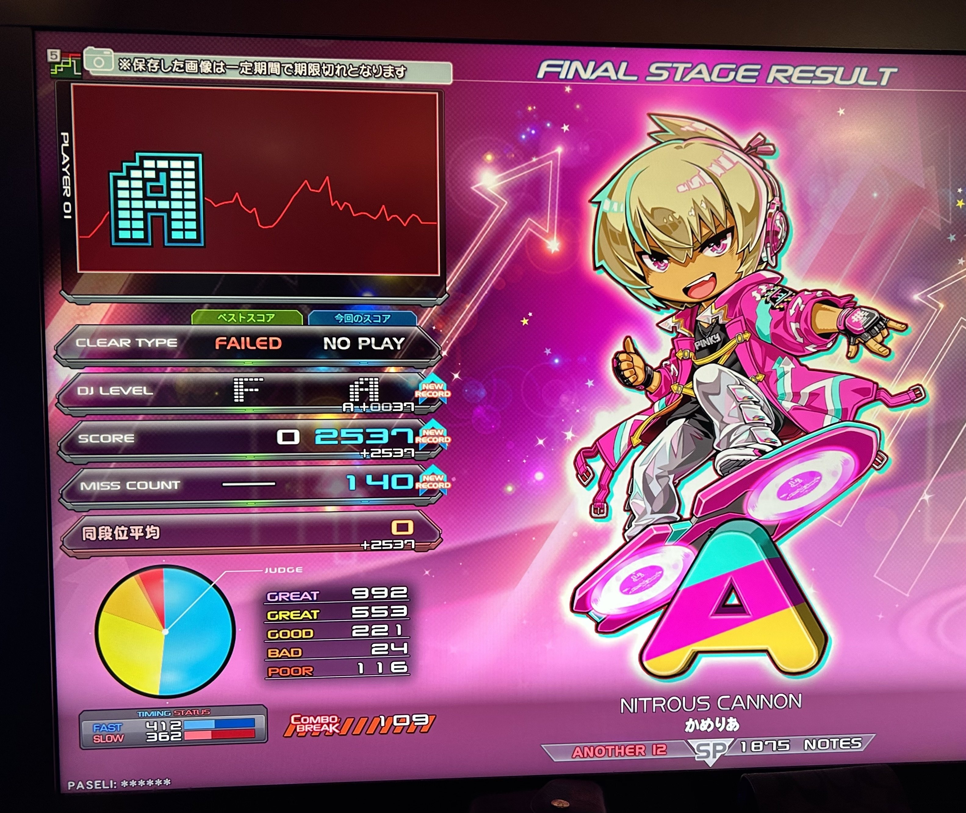 Pinky Crush日記②】今作もSP十段合格で嬉しすぎ（九・十段の感想