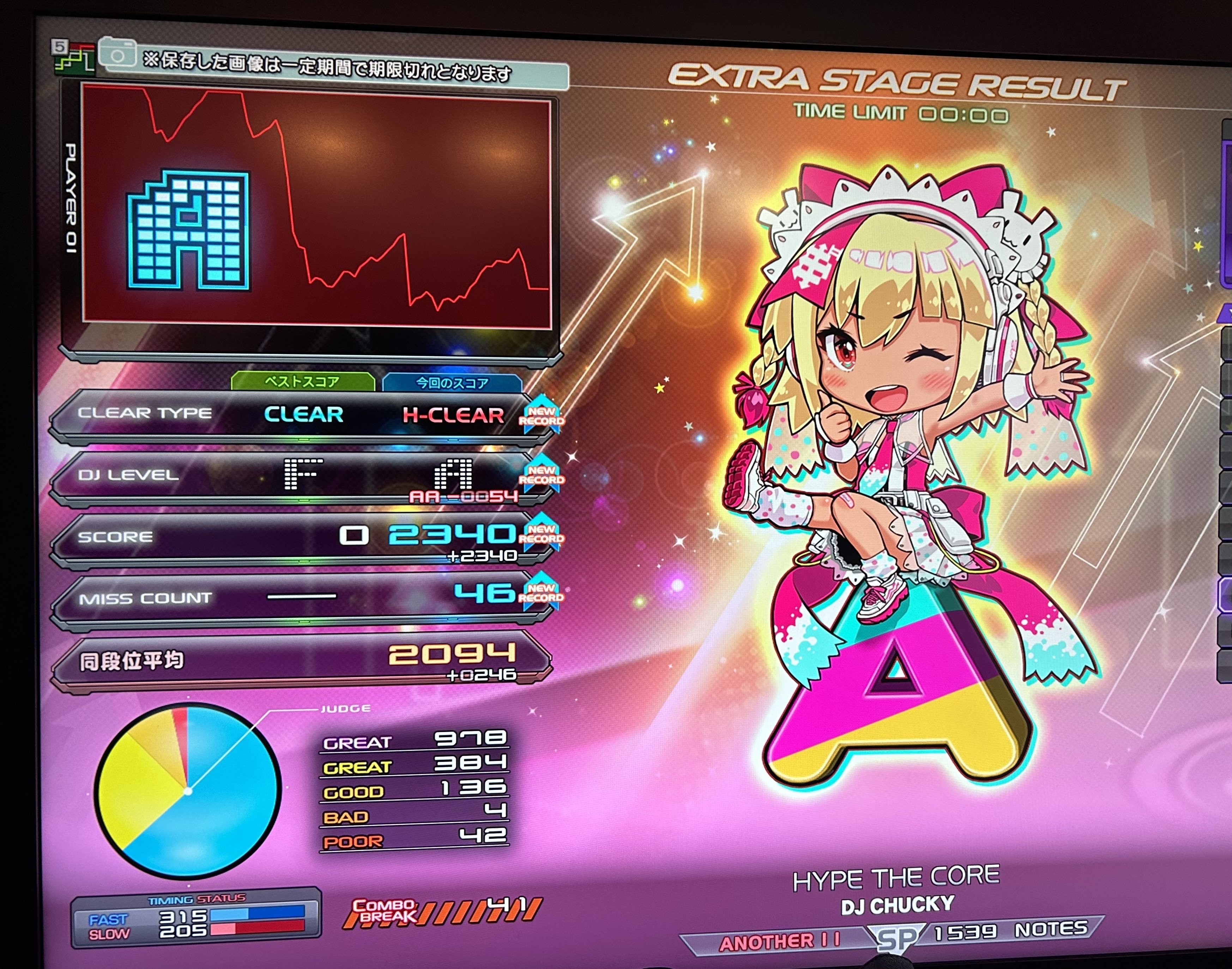 Pinky Crush日記②】今作もSP十段合格で嬉しすぎ（九・十段の感想