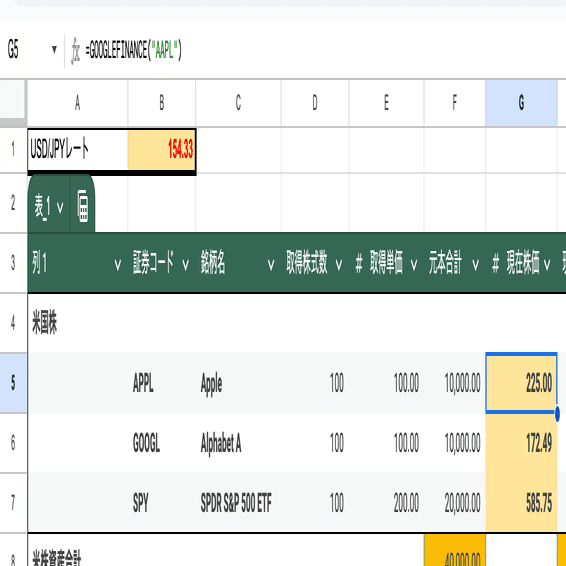 Googleスプレッドシートで株価を自動取得してみた【GAS】｜ちゃいぺる