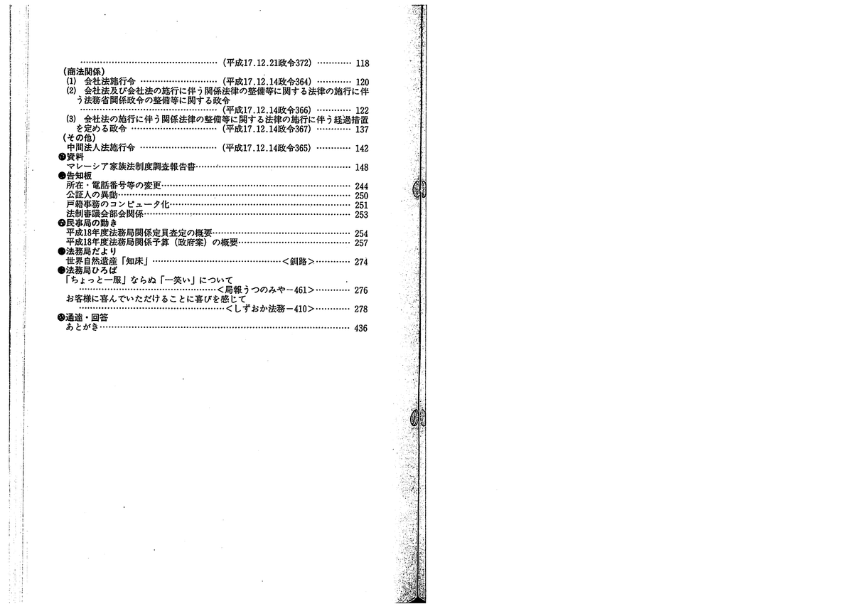 司法書士が作成代理人として記名押印又は署名している定款が添付