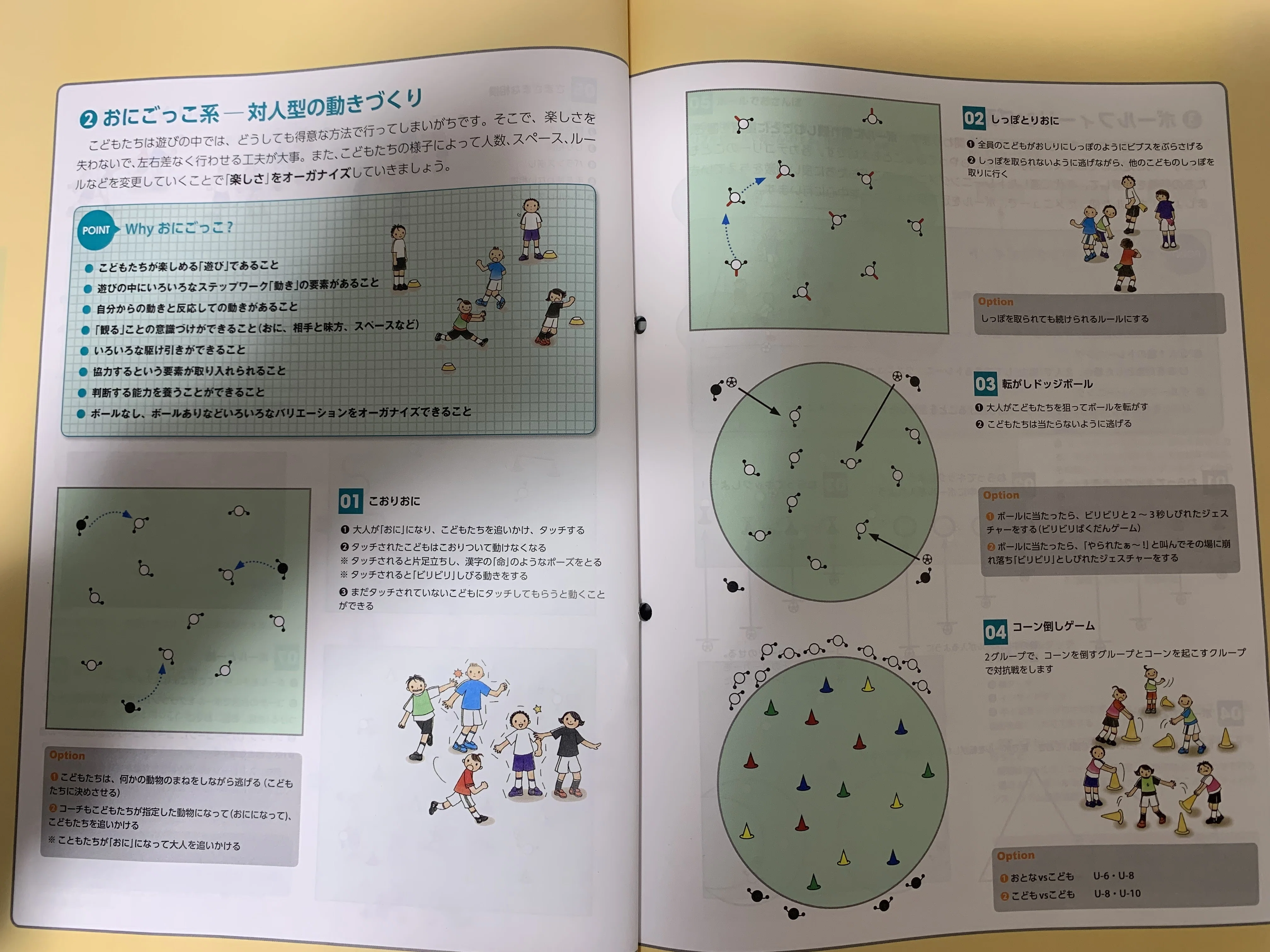 JFAキッズリーダーALL】の全貌！体験談・学んだこと・活かせること