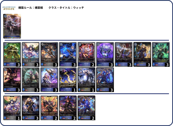 エボルヴ】マーリン入り機械ウィッチ 千葉GCSトリオ4位｜エイシン