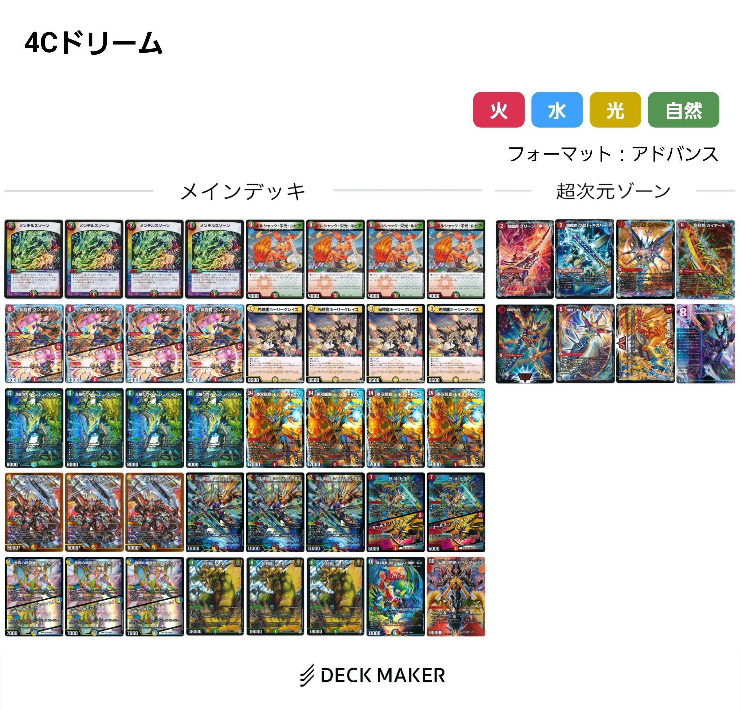 CS優勝🥇】デスザーク入りバクオンソー 『赤青必駆卍(ビックバン