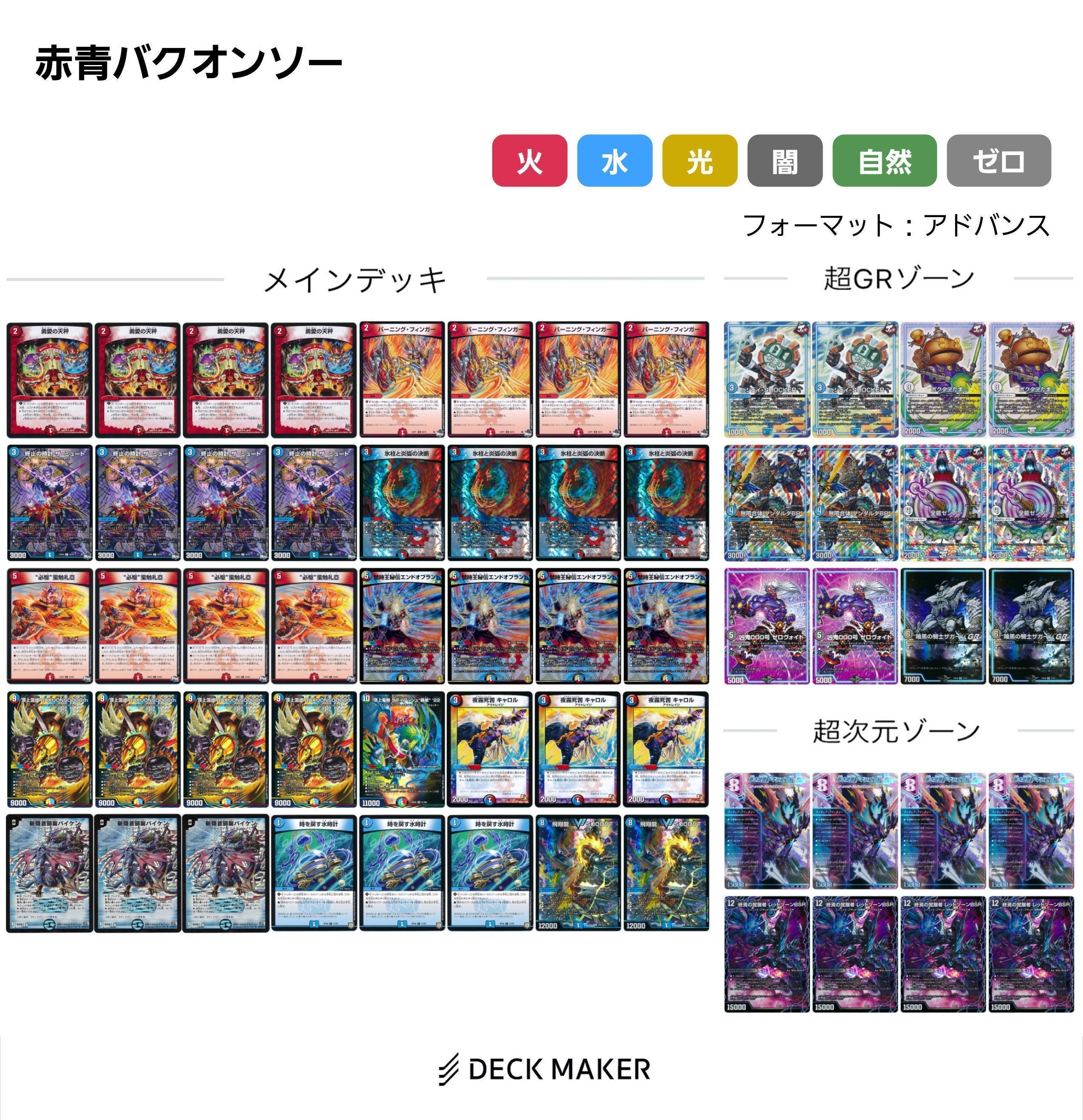 赤青バクオンソー デッキ 調整パーツ付き 赤青バクオンソー デッキ 調整パーツ付き 赤青バクオンソー デッキ