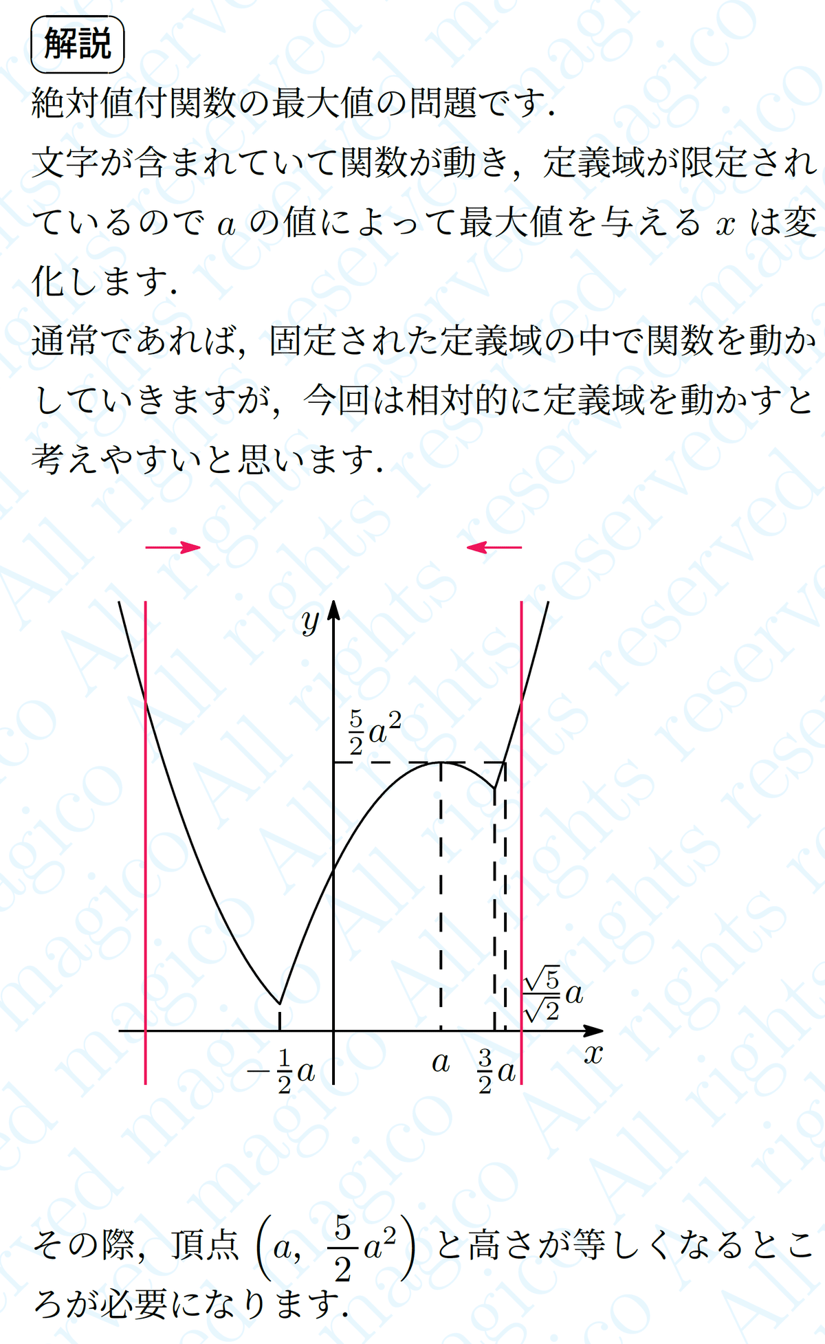 入試数学良問演習 良問演習】2次関数演習|magico