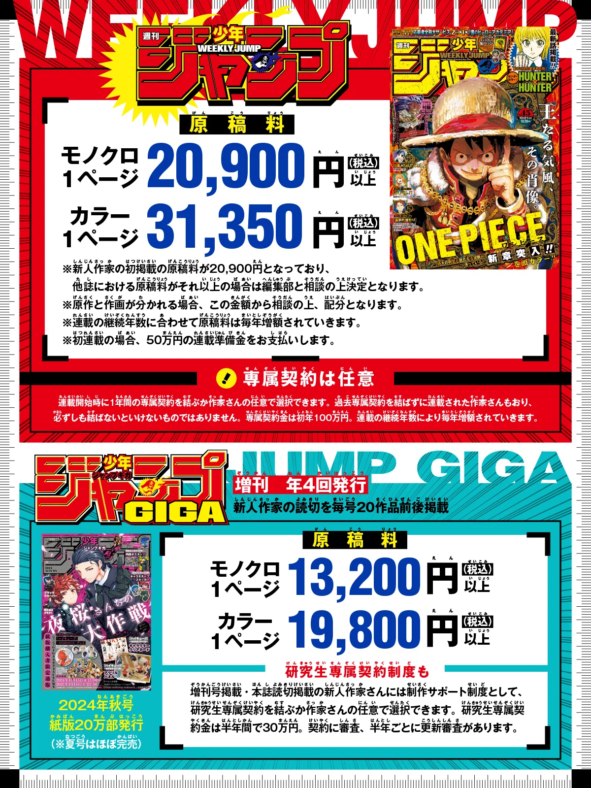 週刊ジャンプ編集部が原稿料改訂｜篁千夏