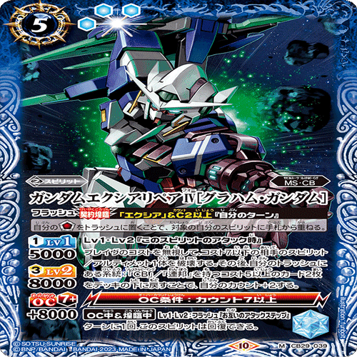 更なる対話を目指す！ 両刀契約ダブルオーデッキ解説 【バトスピ