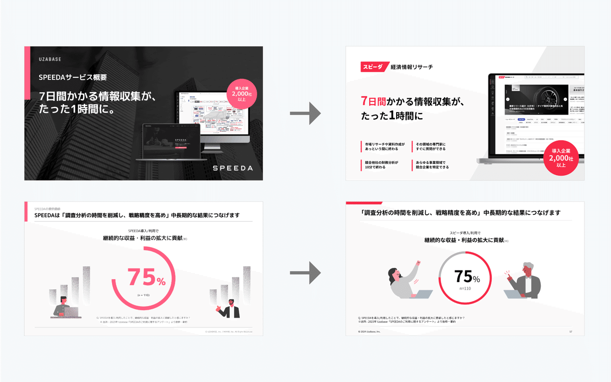 専用ページ　バスガイド　資料 バスガイド資料・テキスト・教本【ご予約の方以外、購入出来ません】