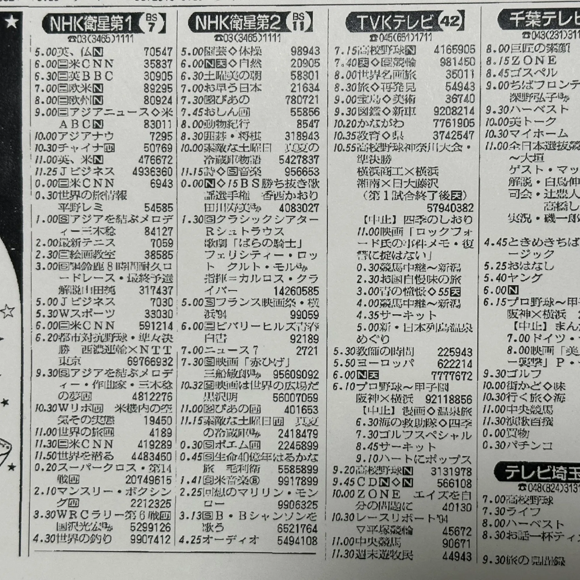 1994年《ばらの騎士》譚（Vol.3）---Die Schwäche von allem 