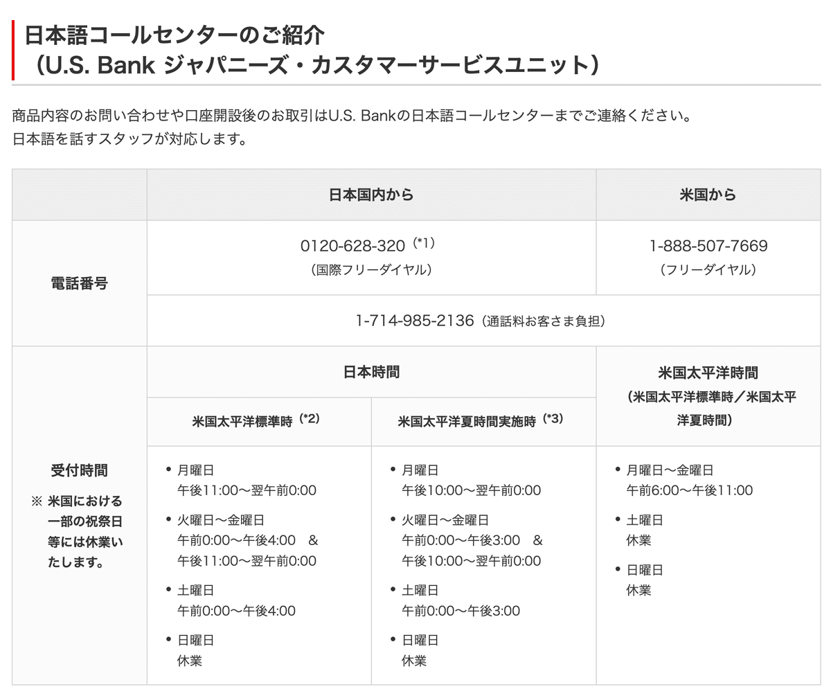 アメリカのUS Bankから日本の銀行へ送金した話｜kalypso