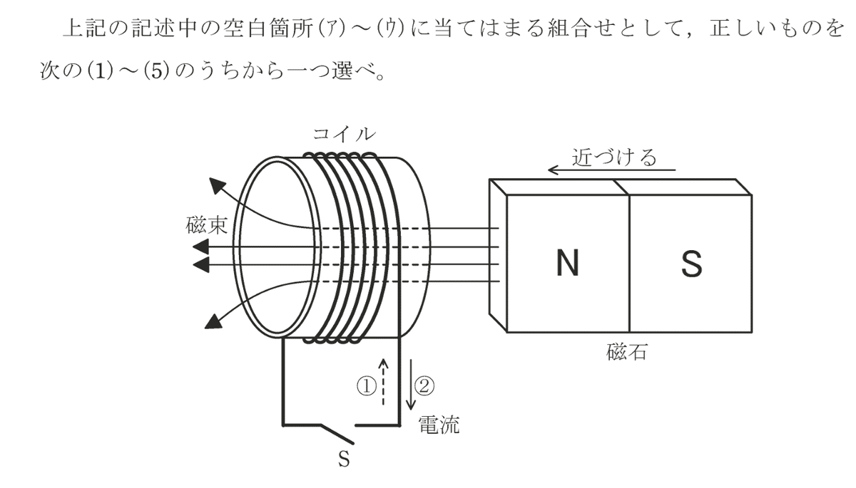 令和3年度 第3種 理論 問4-図