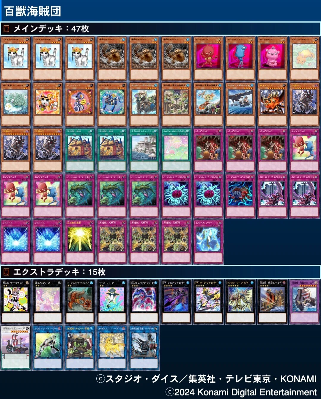 遊戯王】デッキ紹介「百獣海賊団」｜帆立貝の化石