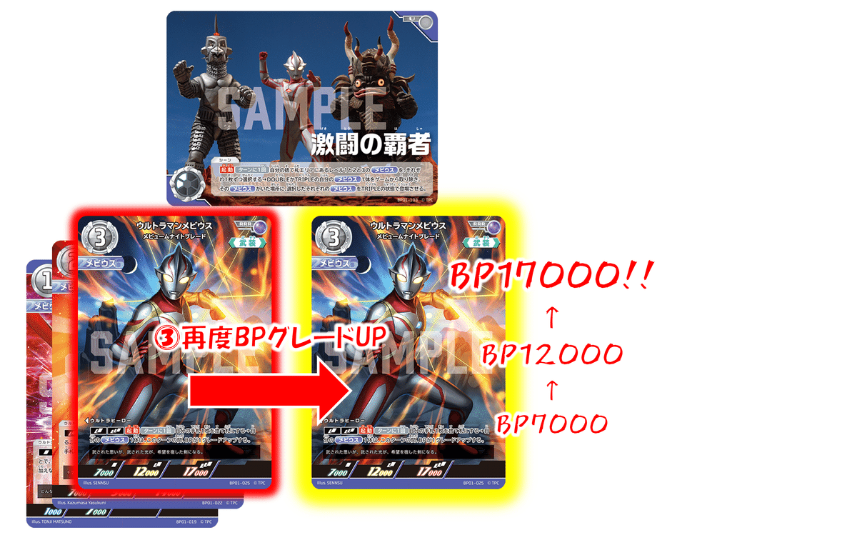 ウルトラマンカードゲーム　ティガ　メビウス　デッキ 墓地利用は無限の未来】第一弾環境ウルトラマンメビウス考察