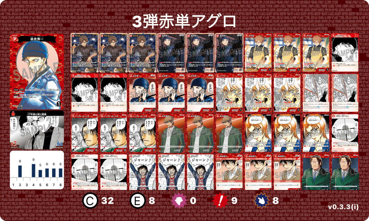 3弾のデッキ構築難しいよね!|怠惰@トレカ用 3弾のデッキ構築難しいよね!|怠惰@トレカ用
