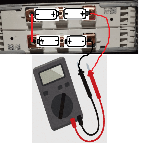 Nissan Leaf の Battery で ポータブルバッテリーを自作するため Nissan Leaf の Battery で ポータブルバッテリーを自作するため