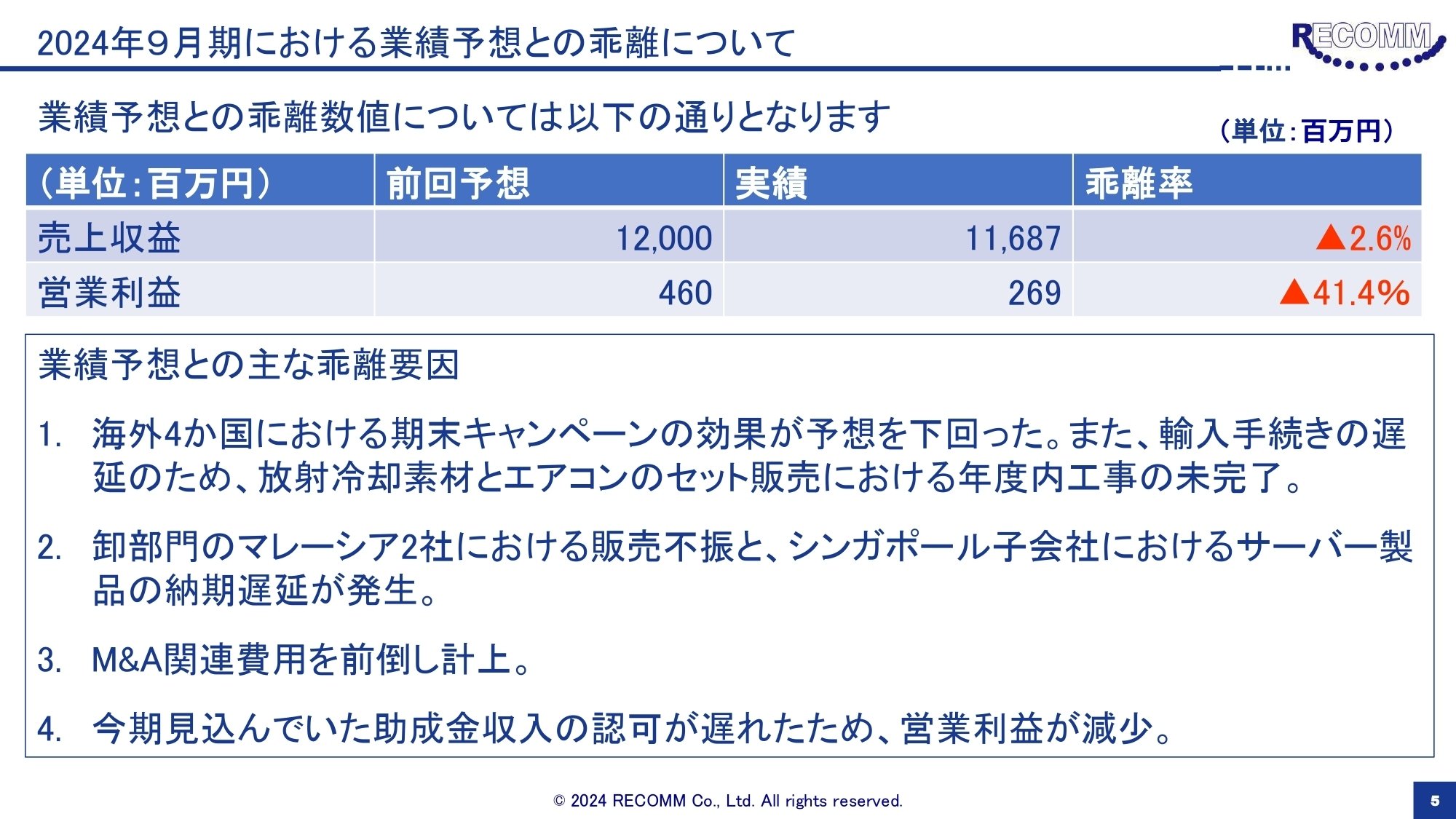 2024年9月期通期決算説明会IR書き起こし|レカム株式会社 (3323) IR 2024年9月期通期決算説明会IR書き起こし|レカム株式会社 (3323) IR