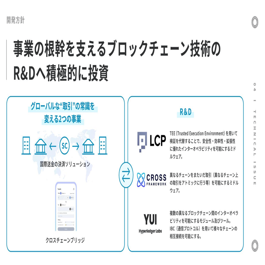 Datachain会社紹介資料アップデートの裏側｜Datachain