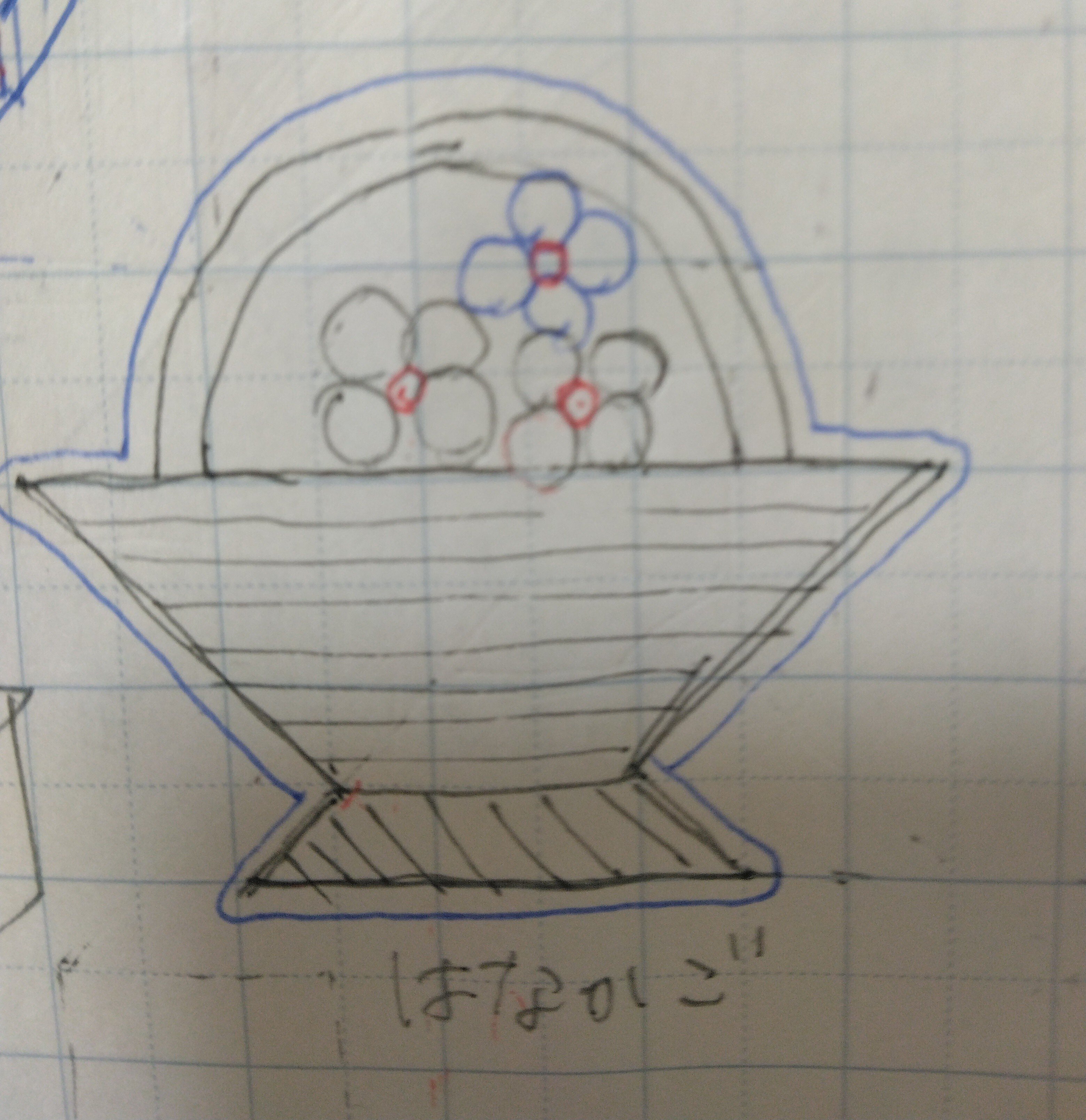 見ようみまねでマクラメの記号図を描いてみた！（実は日本人が考案して
